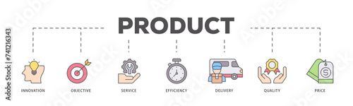 Product engineering icons process flow web banner illustration of design, innovation, planning, support, testing, development, management, deployment icon live stroke and easy to edit 