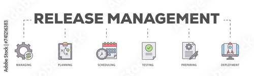 Release management icons process flow web banner illustration of managing, planning, scheduling, building, testing, preparing and deployment icon live stroke and easy to edit 