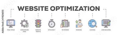 Website optimization icons process flow web banner illustration of page speed, conversion rate, website traffic, efficiency, keywords, ranking, caching  icon live stroke and easy to edit 