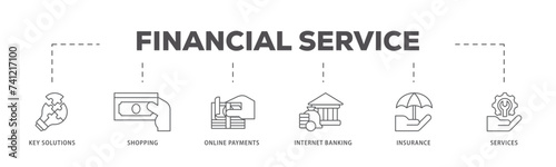 Financial service icons process flow web banner illustration of key solutions, shopping, online payments, internet banking, insurance and services icon live stroke and easy to edit 