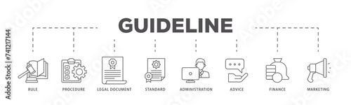 Guideline icons process flow web banner illustration of rule, procedure, legal document, standard, administration, advice, finance, marketing icon live stroke and easy to edit 