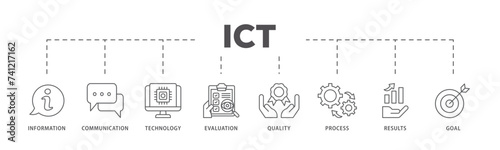 ICT icons process flow web banner illustration of antenna, radio, network, website, database, cloud, server, data, electronic, and processor icon live stroke and easy to edit  photo