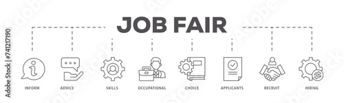 Job fair icons process flow web banner illustration of the information, advice, skills, occupational, applicants, recruit, and hiring icon live stroke and easy to edit 