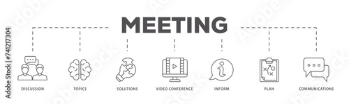 Meeting icons process flow web banner illustration of communications, topics, solutions, plan, inform and video conference  icon live stroke and easy to edit 