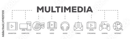 Multimedia icons process flow web banner illustration of e mail, video, audio, internet, streaming, gaming, music, computer, animation icon live stroke and easy to edit 