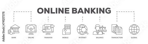 Wallpaper Mural Online banking icons process flow web banner illustration of account, online payment, transfer funds, mobile banking, internet banking, balance check icon live stroke and easy to edit  Torontodigital.ca