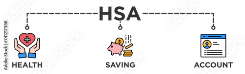 HSA banner web icon illustration concept for health saving account with icon of healthcare, growth, id card, and accounting