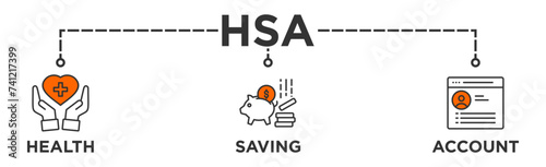 HSA banner web icon illustration concept for health saving account with icon of healthcare, growth, id card, and accounting