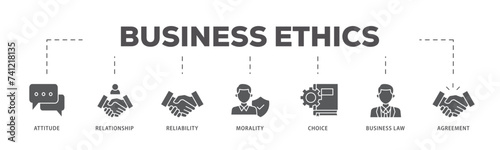 Business ethics icons process flow web banner illustration of attitude, relationship, reliability, morality, choice, business law and agreement icon live stroke and easy to edit 