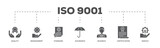 ISO 9001 icons process flow web banner illustration of environmental, planning, control, management, standard and certification icon live stroke and easy to edit 