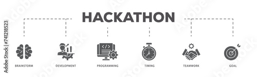 Hackathon icons process flow web banner illustration of brainstorm, development, programming, timing, speed, teamwork, and goal icon live stroke and easy to edit 