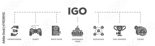 IGO icons process flow web banner illustration of crowdfunding, gamefi, white paper, governance token, blockchain, pool rewards and listing icon live stroke and easy to edit 