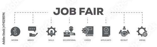 Job fair icons process flow web banner illustration of the information, advice, skills, occupational, applicants, recruit, and hiring icon live stroke and easy to edit  photo