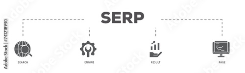 SERP icons process flow web banner illustration of web search, computer, search engine, mobile search, page result, and statistics graph icon live stroke and easy to edit 