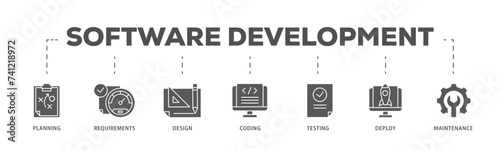 Software development icons process flow web banner illustration of planning, requirements, design, coding, testing, deploy and maintenance icon live stroke and easy to edit 