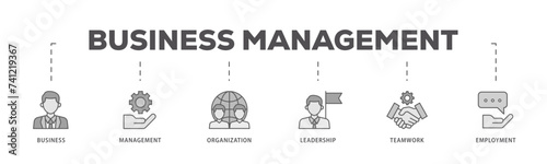 Business management icons process flow web banner illustration of business, management, organization, leadership, teamwork and employment icon live stroke and easy to edit 