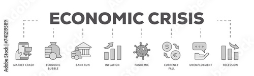 Economic crisis icons process flow web banner illustration of recession, unemployment, inflation, currency fall, pandemic, bank run icon live stroke and easy to edit  photo