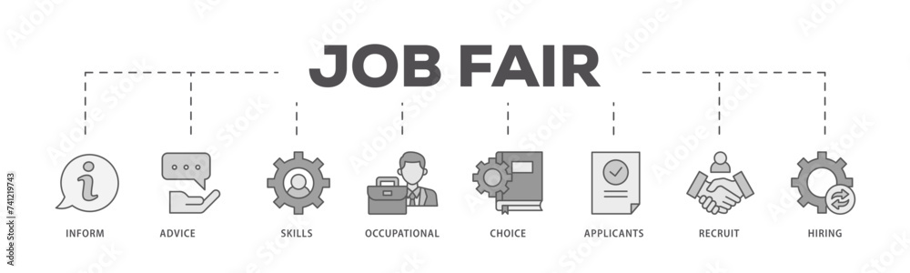 Job fair icons process flow web banner illustration of the information, advice, skills, occupational, applicants, recruit, and hiring icon live stroke and easy to edit  - obrazy, fototapety, plakaty 