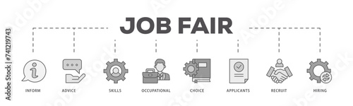 Job fair icons process flow web banner illustration of the information, advice, skills, occupational, applicants, recruit, and hiring icon live stroke and easy to edit 