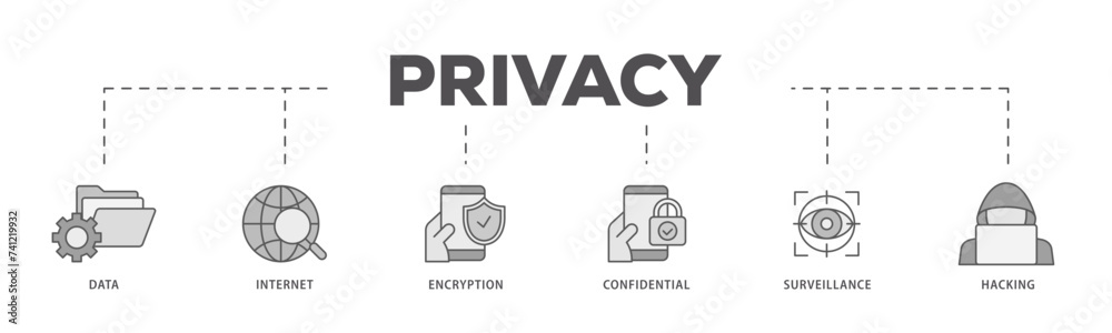 Privacy icons process flow web banner illustration of confidential, hacking, surveillance, encryption, internet, data icon live stroke and easy to edit Privacy icons process flow web banner illustration of confidential, hacking, surveillance, encryption, internet, data icon live stroke and easy to edit