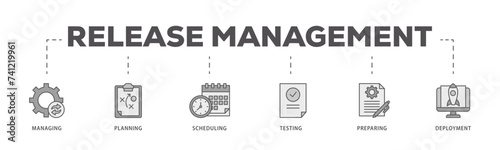 Release management icons process flow web banner illustration of managing, planning, scheduling, building, testing, preparing and deployment icon live stroke and easy to edit 