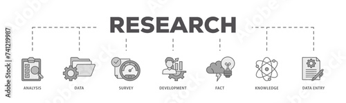 Research icons process flow web banner illustration of analysis, data, survey, development, fact, knowledge and data entry icon live stroke and easy to edit 
