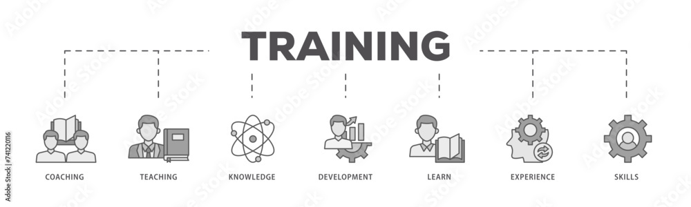 Training and development icons process flow web banner illustration of trainer, professional development, supervisory, trainee, instructor, coaching icon live stroke and easy to edit Training and development icons process flow web banner illustration of trainer, professional development, supervisory, trainee, instructor, coaching icon live stroke and easy to edit