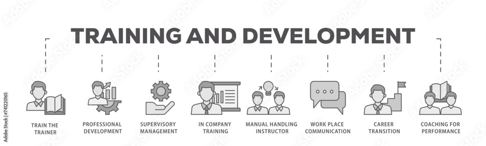 Training icons process flow web banner illustration of coaching, teaching, knowledge, development, learning, experience, and skills icon live stroke and easy to edit Training icons process flow web banner illustration of coaching, teaching, knowledge, development, learning, experience, and skills icon live stroke and easy to edit