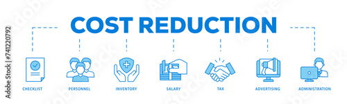 Cost reduction icons process flow web banner illustration of checklist, personnel, inventory, salary, tax, advertising and administration icon live stroke and easy to edit 