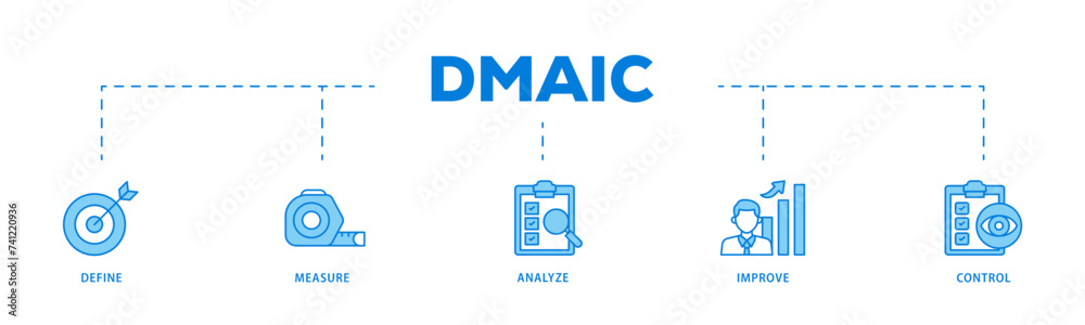 Dmaic icons process flow web banner illustration of management, performance, development, target icon live stroke and easy to edit Dmaic icons process flow web banner illustration of management, performance, development, target icon live stroke and easy to edit