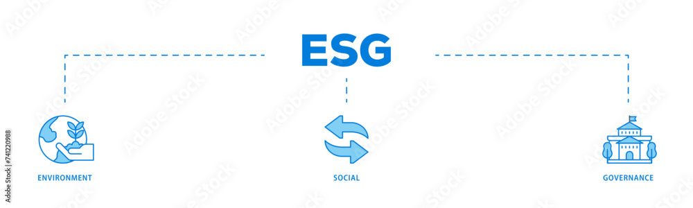ESG icons process flow web banner illustration of  investment screen ing icon live stroke and easy to edit 