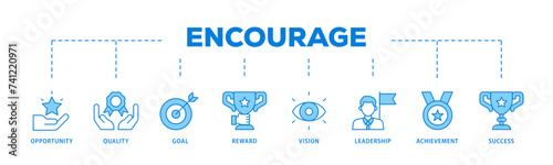Encourage icons process flow web banner illustration of opportunity, quality, goal, reward, vision, leadership, achievement, success icon live stroke and easy to edit 