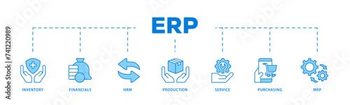 ERP icons process flow web banner illustration of inventory, financials, hrm, production, service, purchasing, and mrp icon live stroke and easy to edit 