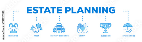 Estate planning icons process flow web banner illustration of living well, trust, property disposition, charity, succession, life insurance icon live stroke and easy to edit 