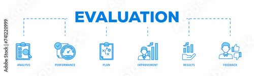 Evaluation icons process flow web banner illustration of analysis, performance, plan, improvement, results, and feedback  icon live stroke and easy to edit 