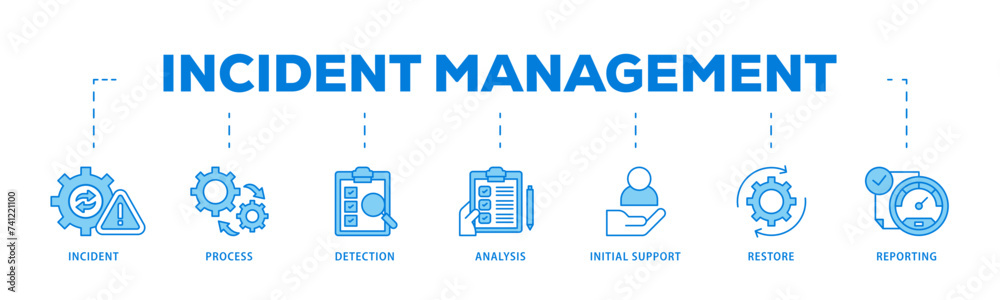 Incident management icons process flow web banner illustration of the incident, process, detection, analysis, initial support, restore, and reporting icon live stroke and easy to edit Incident management icons process flow web banner illustration of the incident, process, detection, analysis, initial support, restore, and reporting icon live stroke and easy to edit