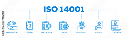 ISO 14001 icons process flow web banner illustration of analysis, standards, system management, communication, and haccp principles icon live stroke and easy to edit 