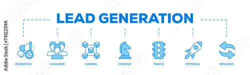 Lead generation icons process flow web banner illustration of promotion, consumer, channel, strategy, traffic, potential and influence icon live stroke and easy to edit 