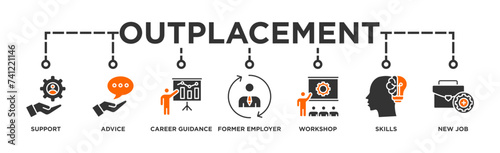 Outplacement banner web icon illustration concept with icon of support, advice, career guidance, former employer, workshop, skills, new job, training, and presentation
