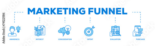 Marketing icons process flow web banner illustration of strategy, concept, communication, target group, online, print and business icon live stroke and easy to edit 