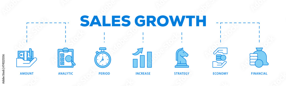Fototapeta premium Sales growth icons process flow web banner illustration of financial, increase, economy, strategy, period, analytic, amount icon live stroke and easy to edit 