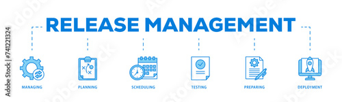 Release management icons process flow web banner illustration of managing, planning, scheduling, building, testing, preparing and deployment icon live stroke and easy to edit 