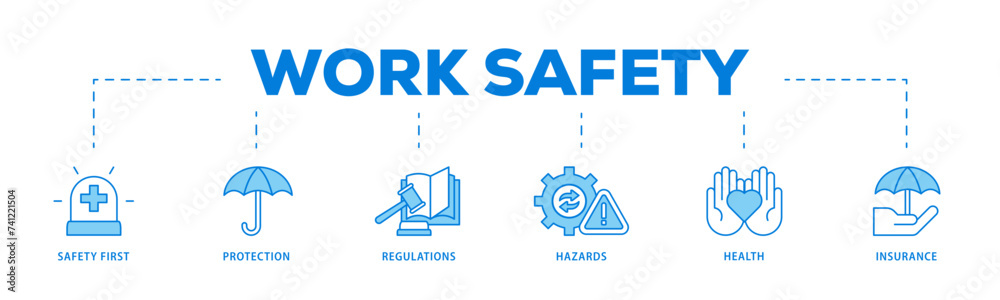 Work safety icons process flow web banner illustration of safety first, protection, regulations, hazards, health, and insurance icon live stroke and easy to edit Work safety icons process flow web banner illustration of safety first, protection, regulations, hazards, health, and insurance icon live stroke and easy to edit