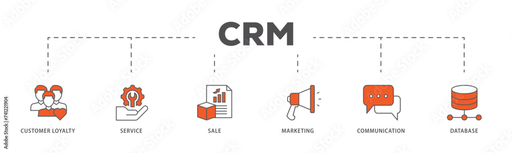 CRM icons process flow web banner illustration of customer loyalty, service, sale, marketing, communication, and database icon live stroke and easy to edit 