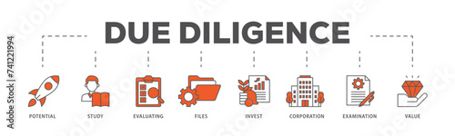 Due diligence icons process flow web banner illustration of potential, study, evaluating, files, invest, corporation, examination and value icon live stroke and easy to edit 