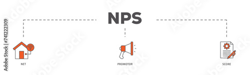 NPS icons process flow web banner illustration of shopping, customer, rating, like, premium, and store icon live stroke and easy to edit 