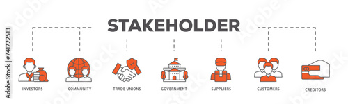 Stakeholder icons process flow web banner illustration of community, trade unions, suppliers, and customers icon live stroke and easy to edit 