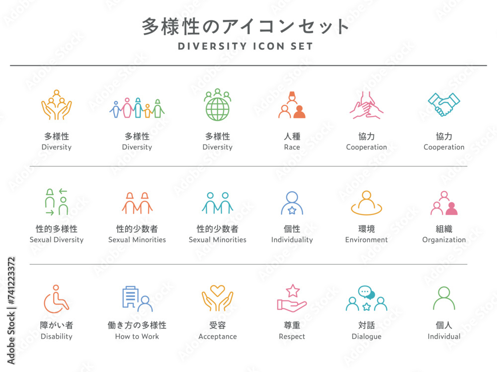 多様性のアイコンのセット ダイバーシティ SDGs ピクトグラム LGBTQ ジェンダー 人種 性別 Stock Vector | Adobe ...