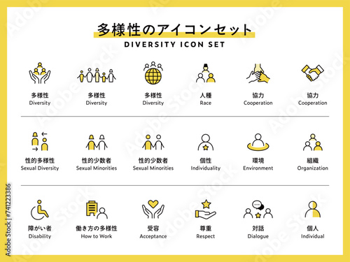 多様性のアイコンのセット　ダイバーシティ　SDGs　ピクトグラム　LGBTQ　ジェンダー　人種　性別