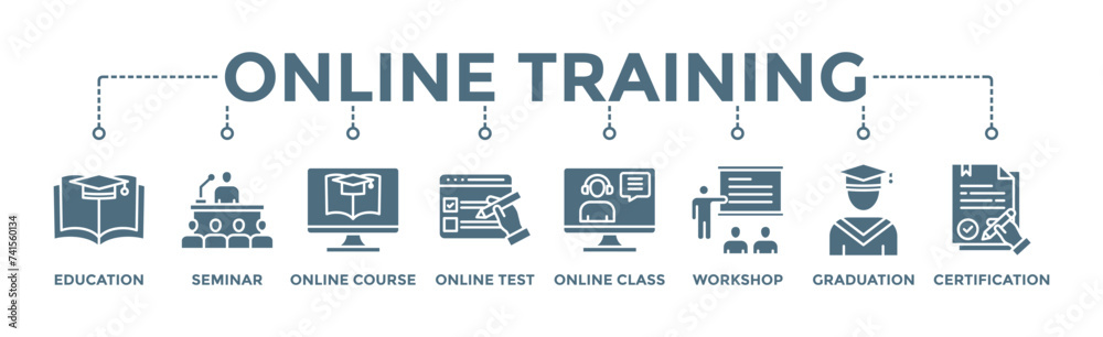 Online training banner web icon illustration concept with icon of education, seminar, online course, online test, online class, workshop, graduation, certification Online training banner web icon illustration concept with icon of education, seminar, online course, online test, online class, workshop, graduation, certification